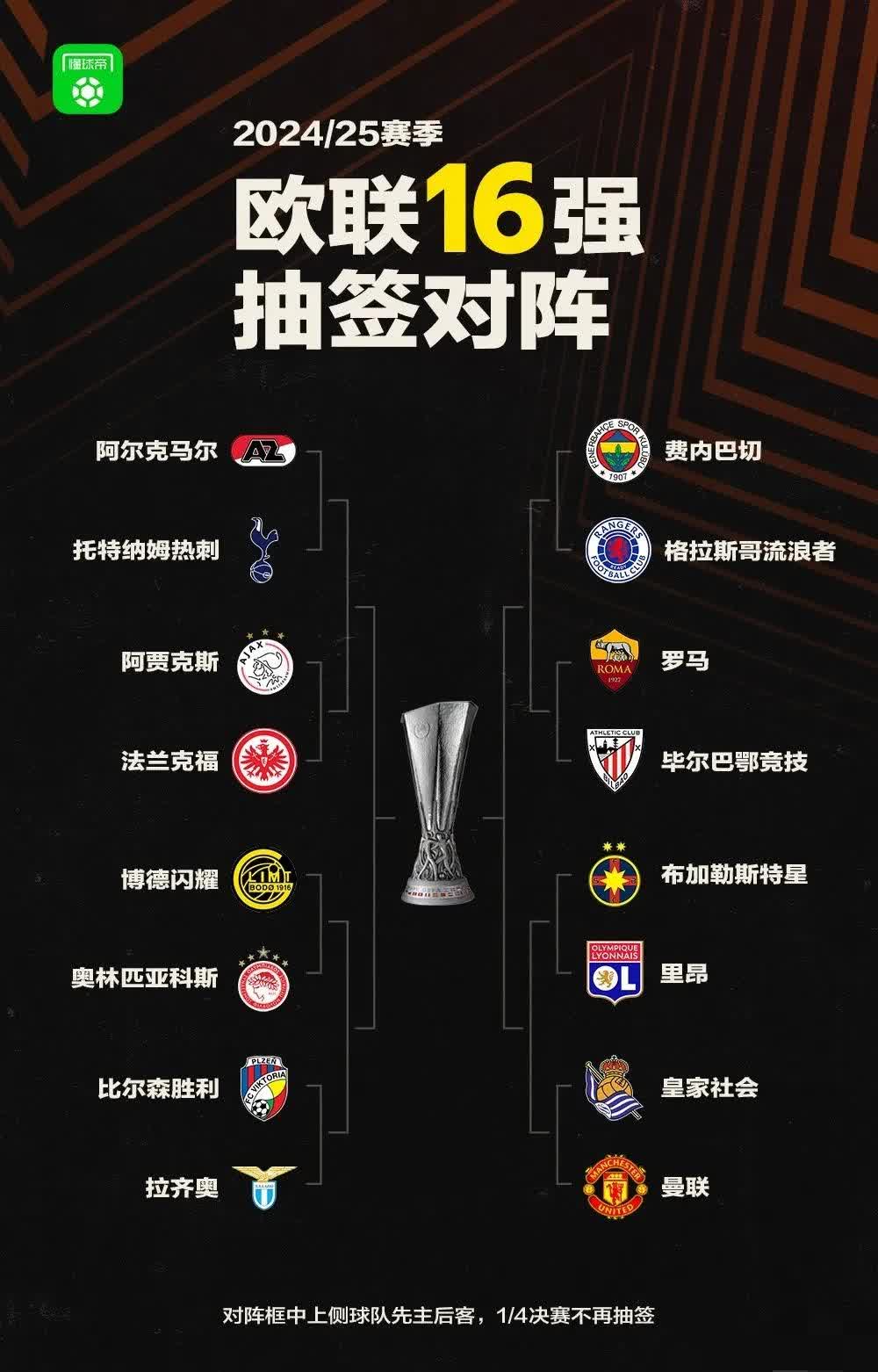 世俱杯奖金-包含欧预赛决赛对阵出炉，球迷热切期待的词条