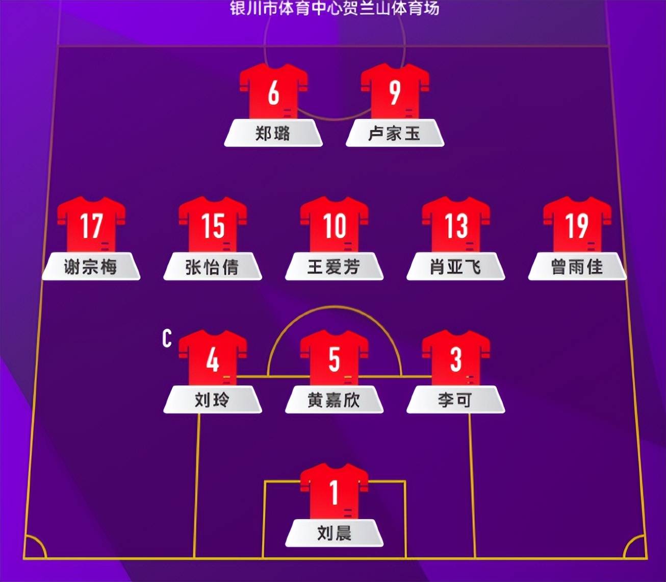 关于亚洲杯女足比赛结果-亚洲杯精彩战绩的信息