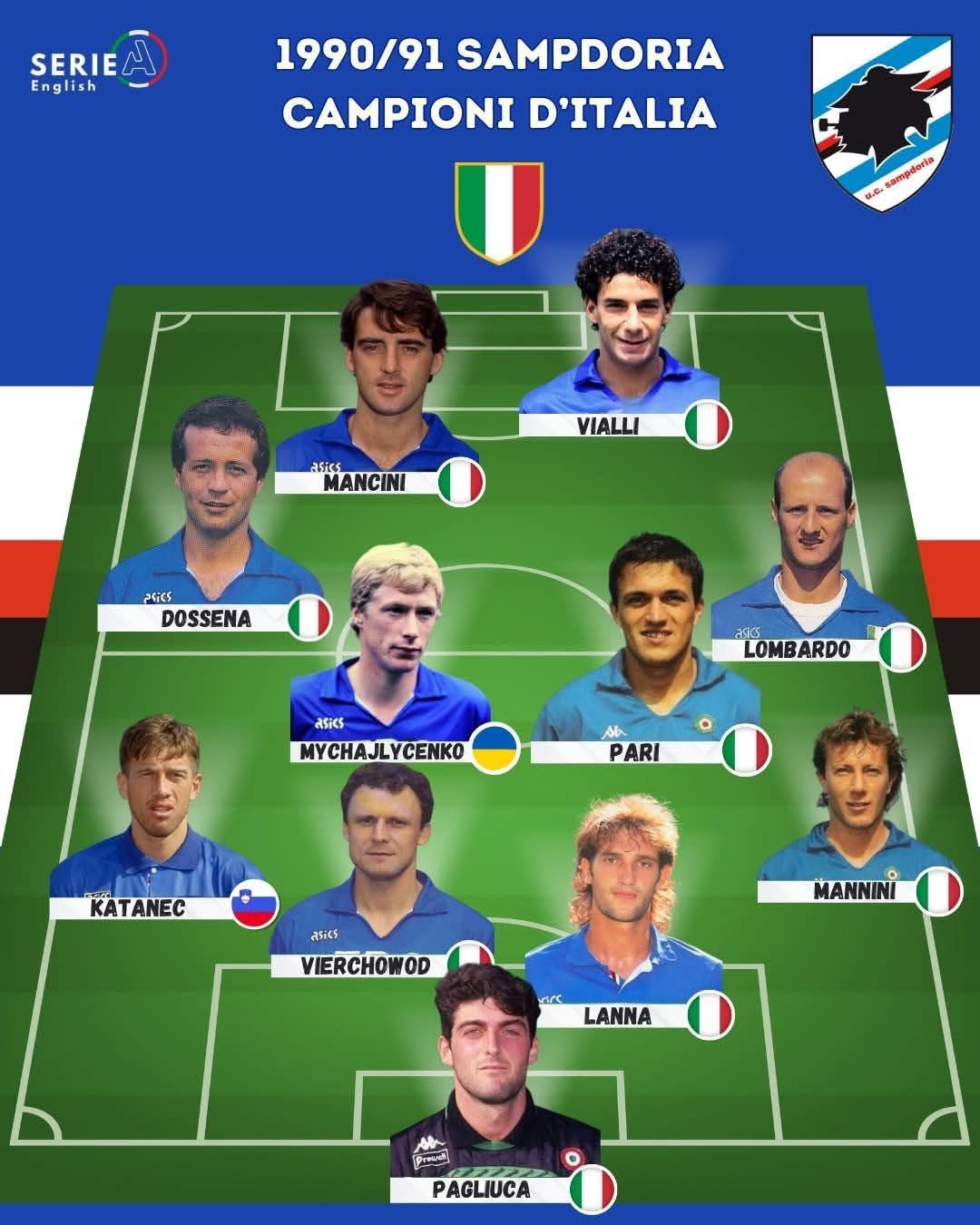 桑普多利亚后卫脚踢上佳，助球队守住胜利的简单介绍