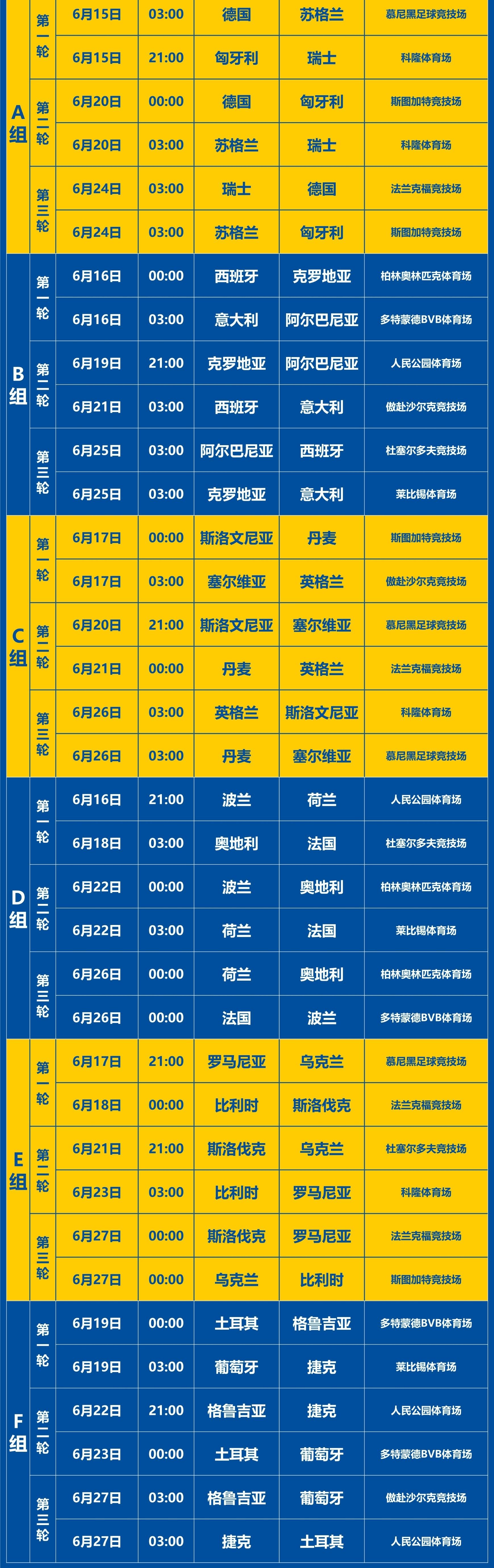欧洲杯预选赛打响,球队竞逐荣誉 欧洲杯预选赛打响,球队竞逐荣誉