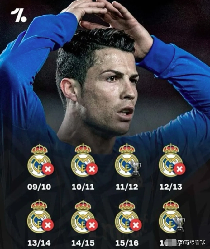 神奇C罗再战，尤文图斯斩获胜利