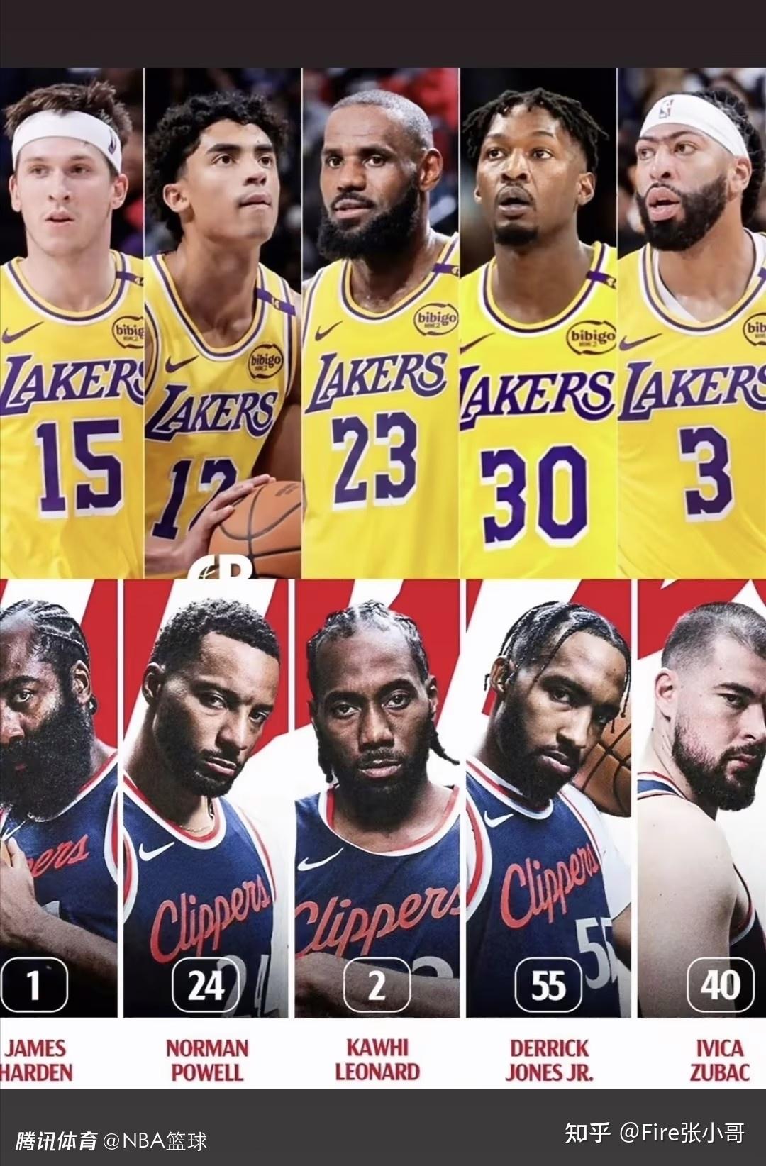 保罗激战科比,快船队逆转击败湖人 保罗激战科比,快船队逆转击败湖人