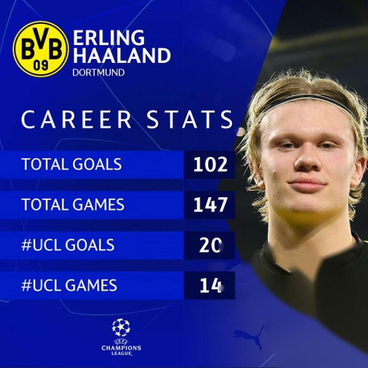 包含塞维利亚碾压中国，哈兰德制霸全场的词条