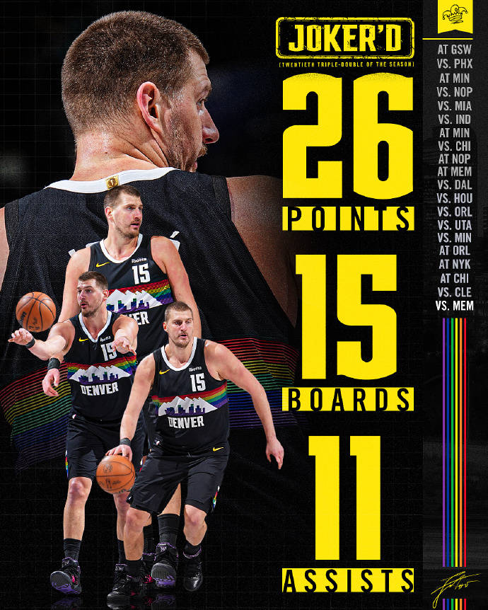 新疆队淘汰赛过关广厦队，约基奇成为关键先生