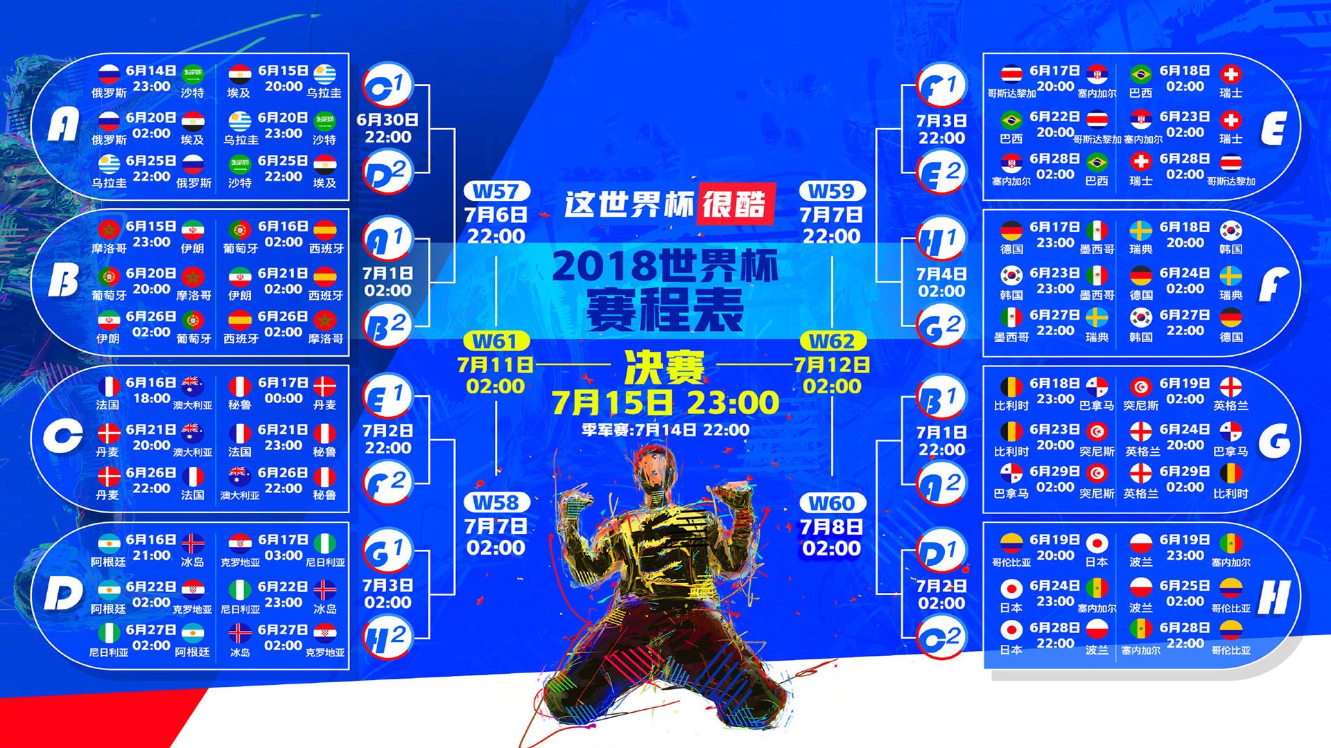高卢雄鸡与天蓝战士的宿命对决,哈兰德如何用非典型方式主宰2026世界杯D组生死战